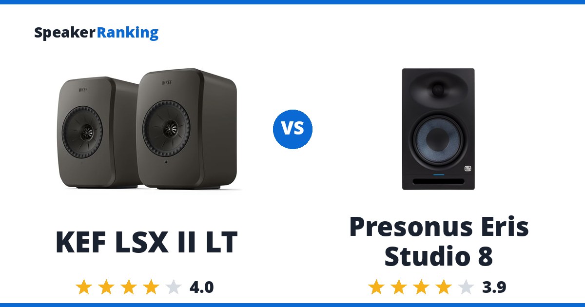 KEF LSX II LT vs Presonus Eris Studio 8