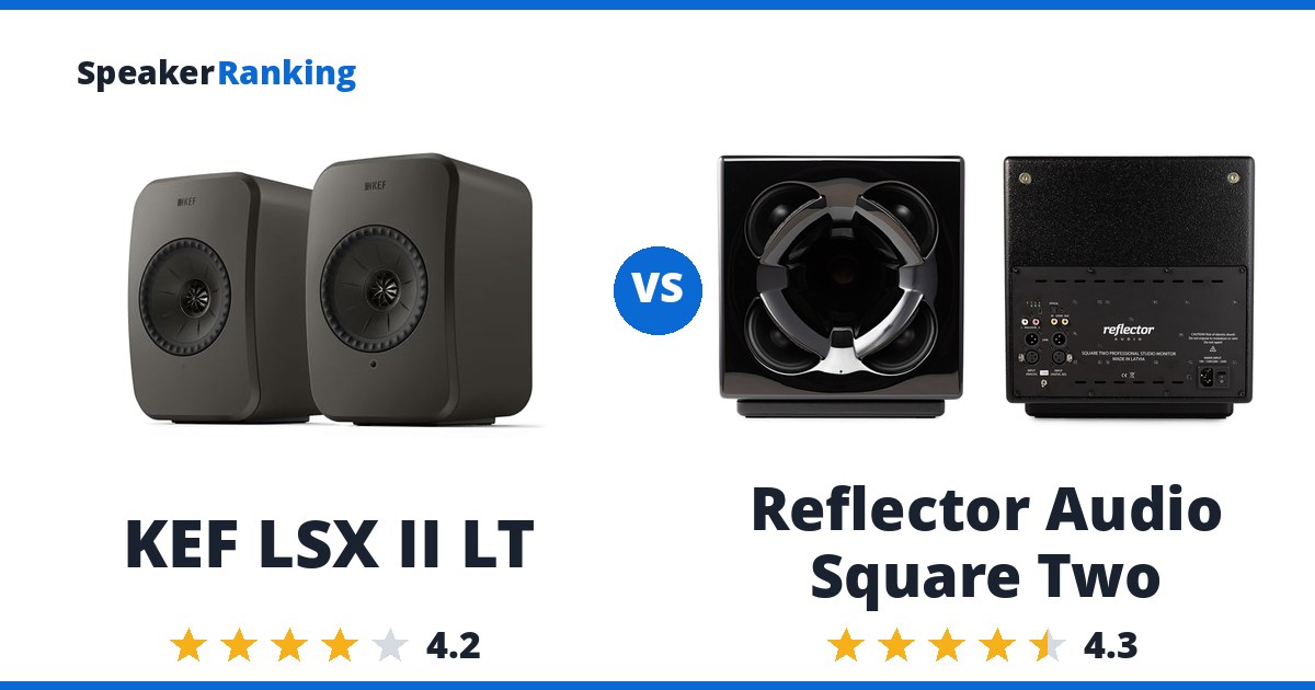 KEF LSX II LT vs Reflector Audio Square Two