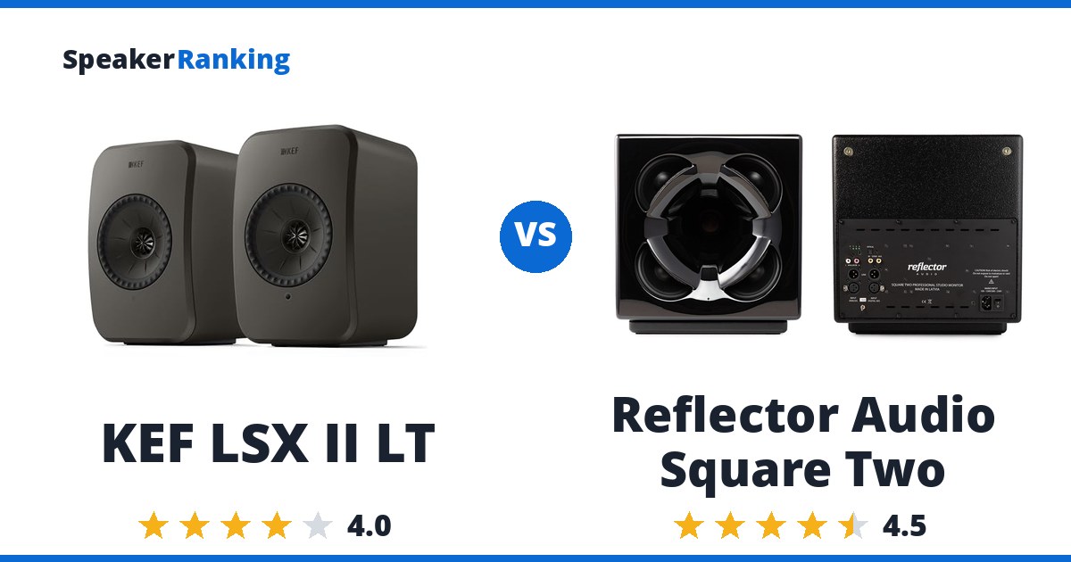 KEF LSX II LT vs Reflector Audio Square Two