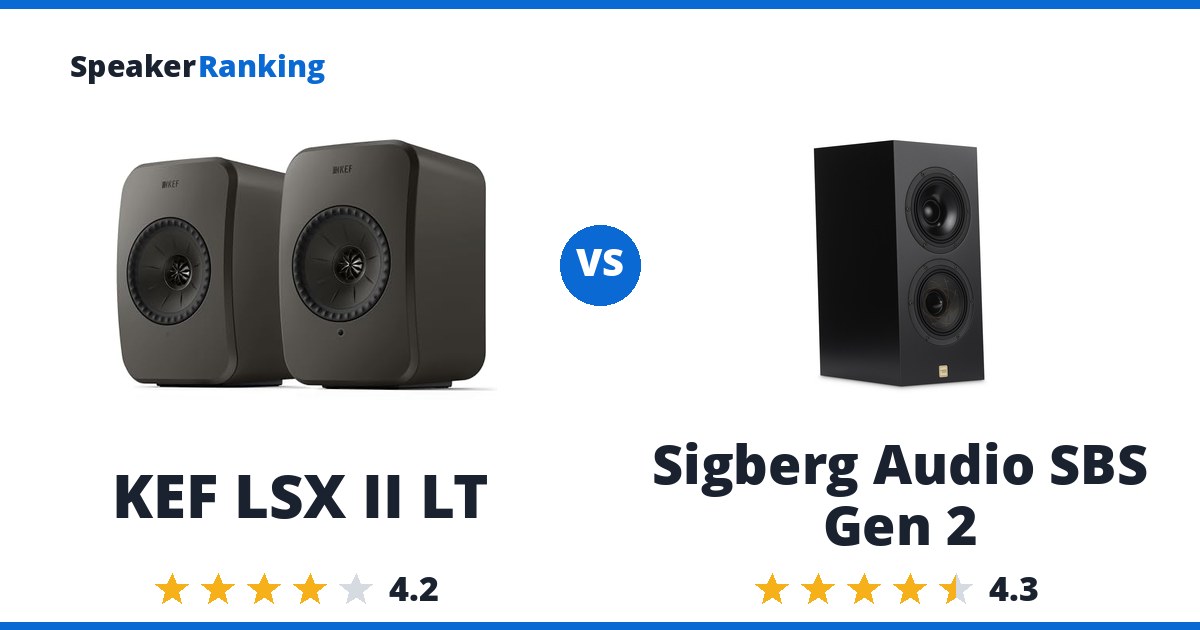 KEF LSX II LT vs Sigberg Audio SBS Gen 2