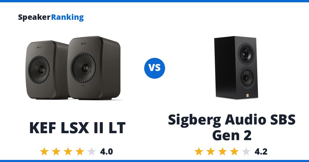 KEF LSX II LT vs Sigberg Audio SBS Gen 2