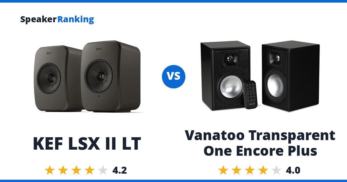 KEF LSX II LT vs Vanatoo Transparent One Encore Plus