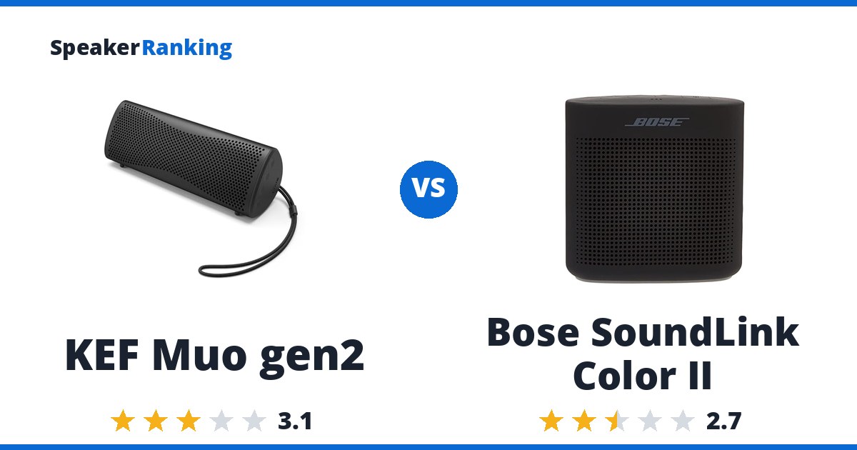 KEF Muo gen2 vs Bose SoundLink Color II