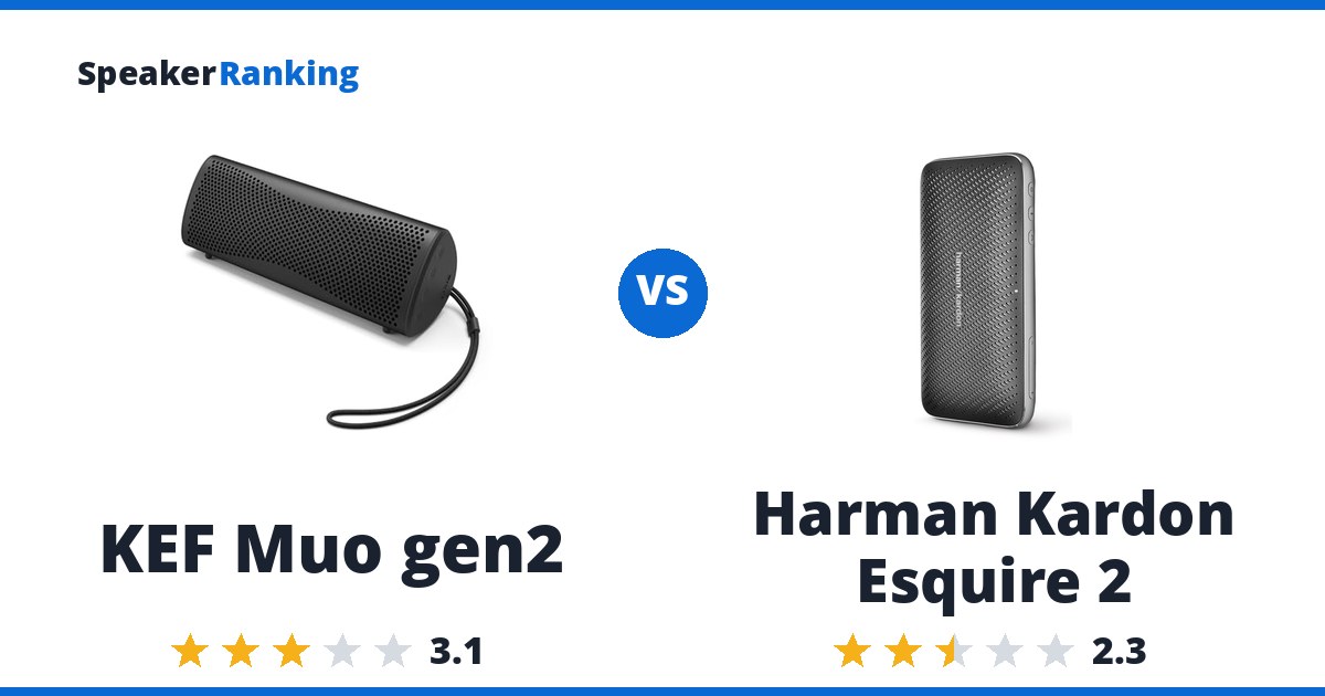 KEF Muo gen2 vs Harman Kardon Esquire 2