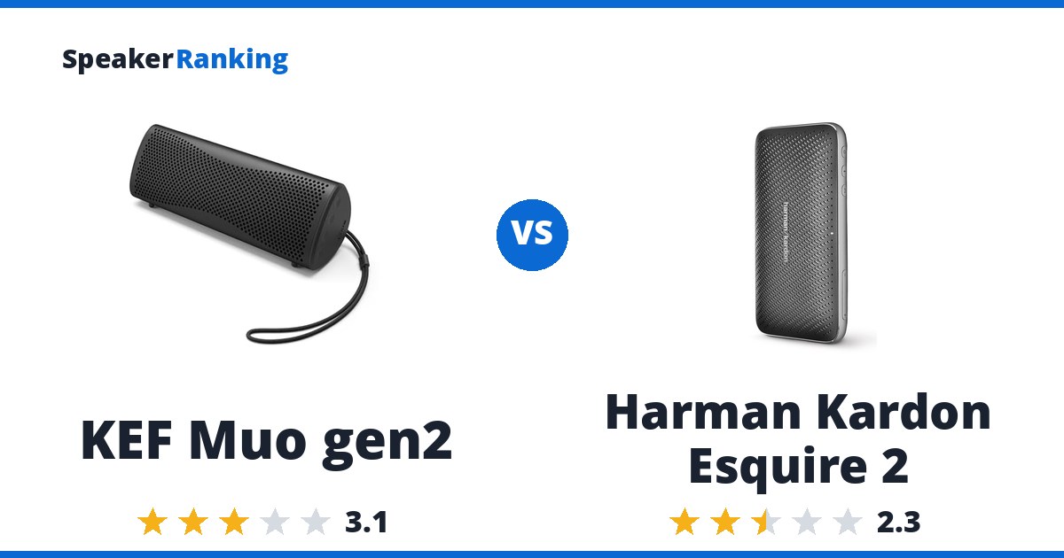 KEF Muo gen2 vs Harman Kardon Esquire 2