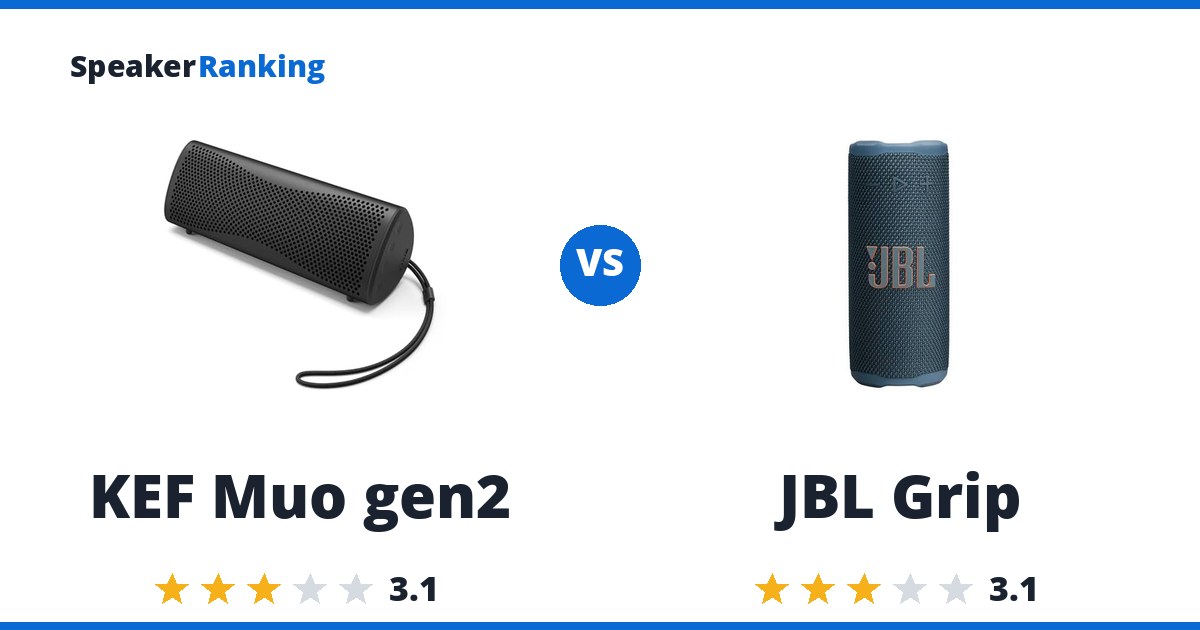 KEF Muo gen2 vs JBL Grip