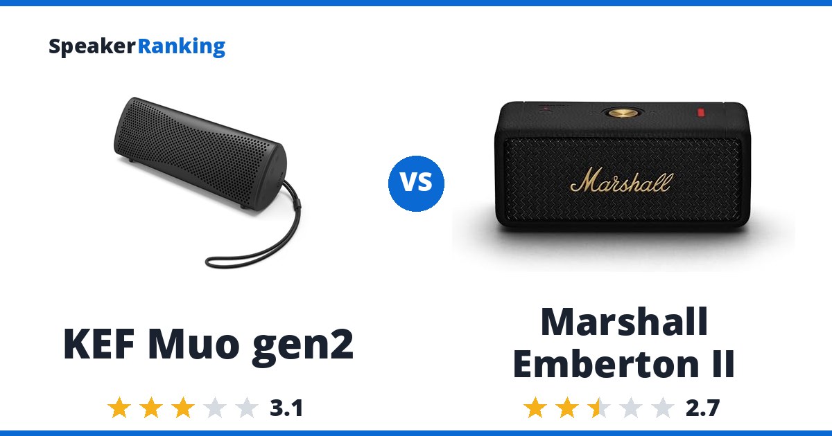 KEF Muo gen2 vs Marshall Emberton II