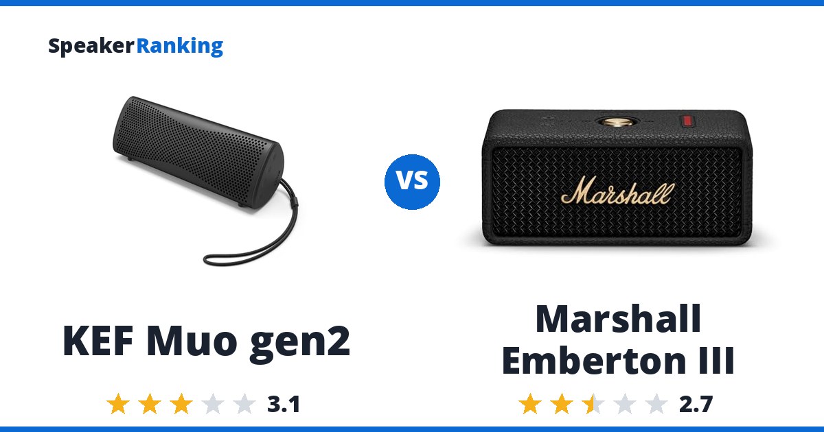 KEF Muo gen2 vs Marshall Emberton III