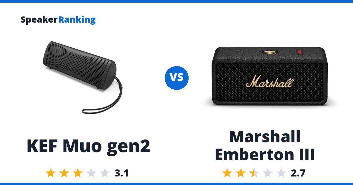KEF Muo gen2 vs Marshall Emberton III