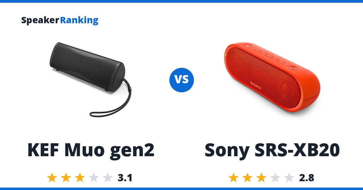 KEF Muo gen2 vs Sony SRS-XB20
