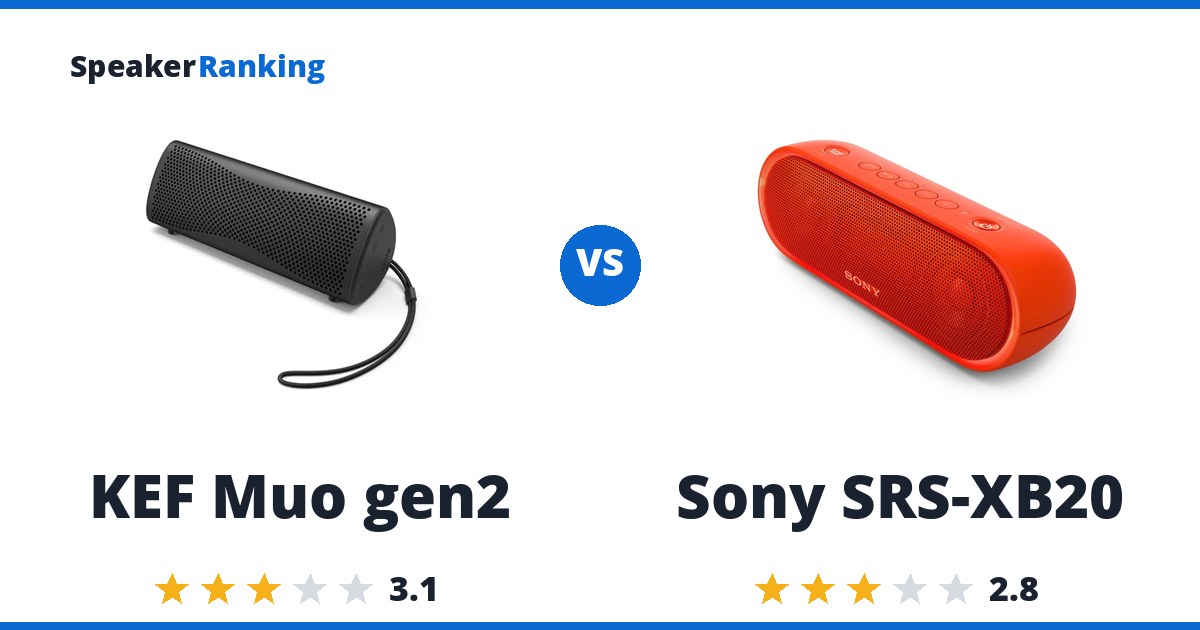 KEF Muo gen2 vs Sony SRS-XB20