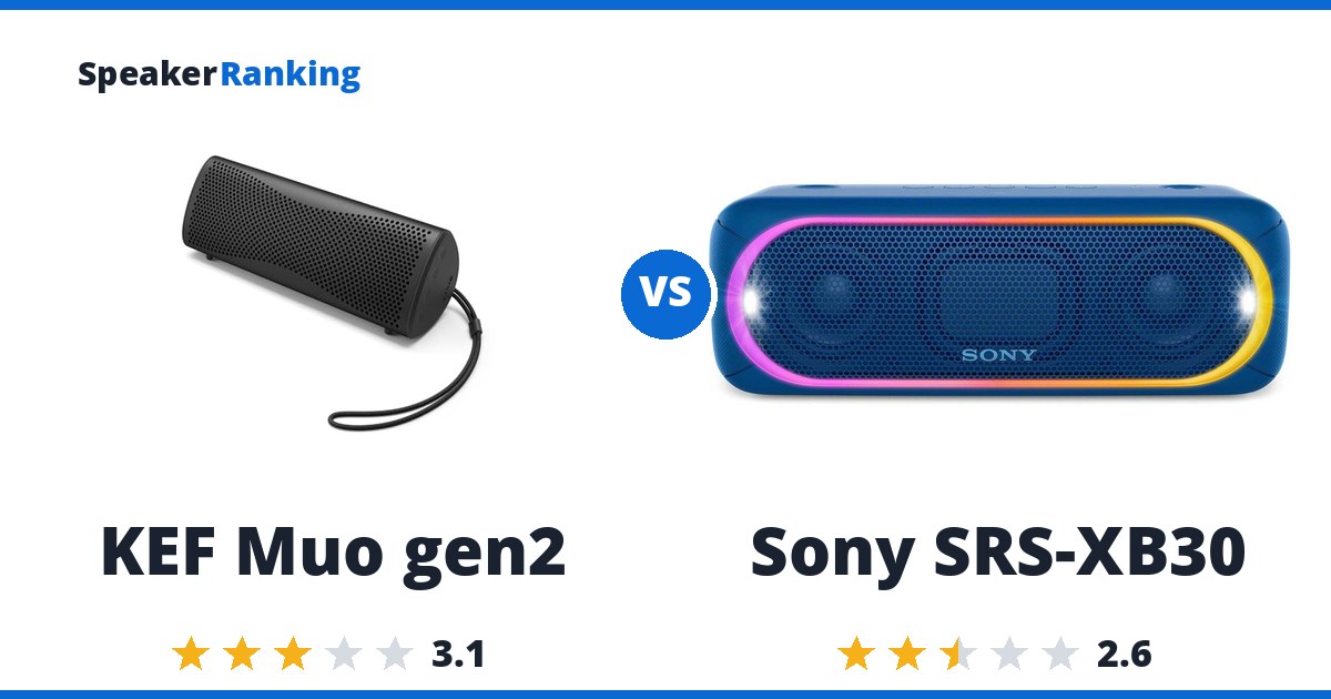 KEF Muo gen2 vs Sony SRS-XB30