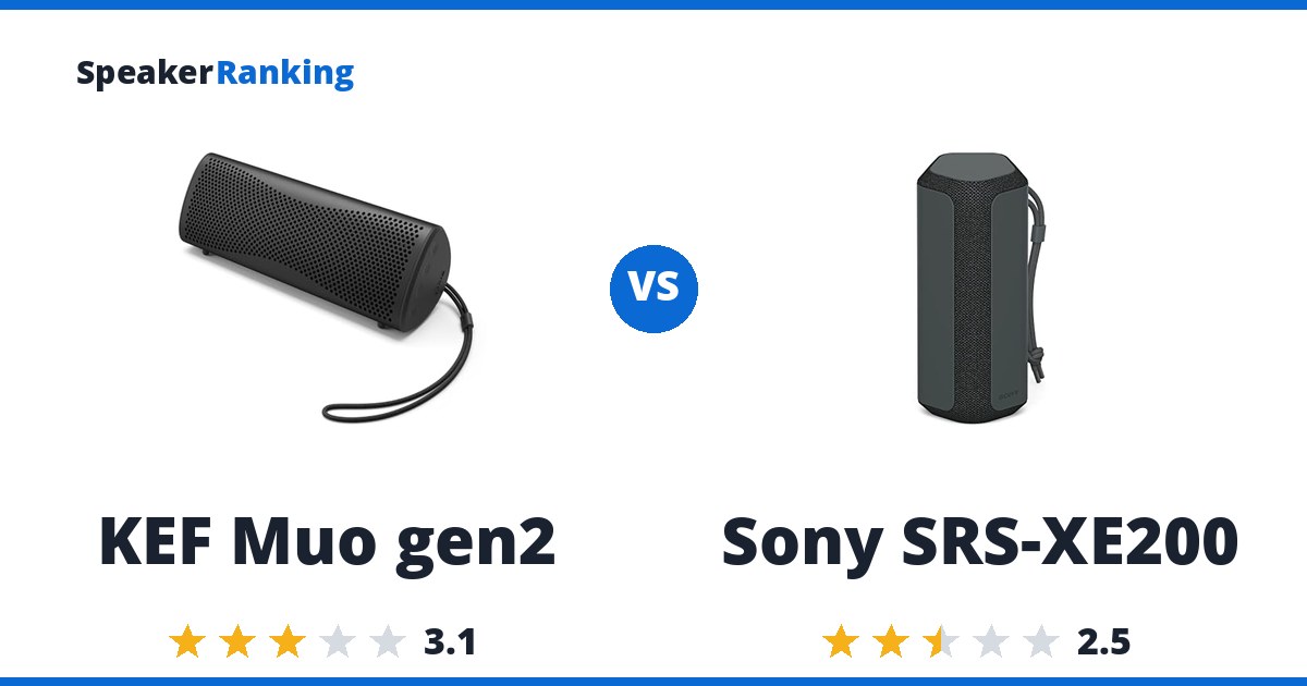 KEF Muo gen2 vs Sony SRS-XE200