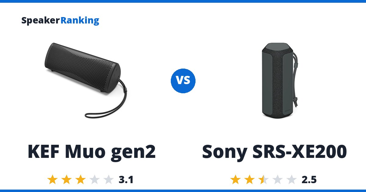KEF Muo gen2 vs Sony SRS-XE200
