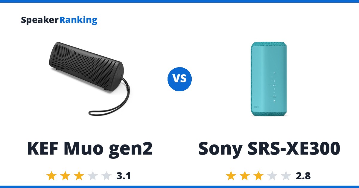 KEF Muo gen2 vs Sony SRS-XE300