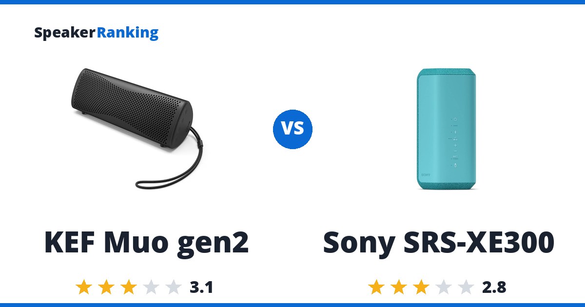 KEF Muo gen2 vs Sony SRS-XE300