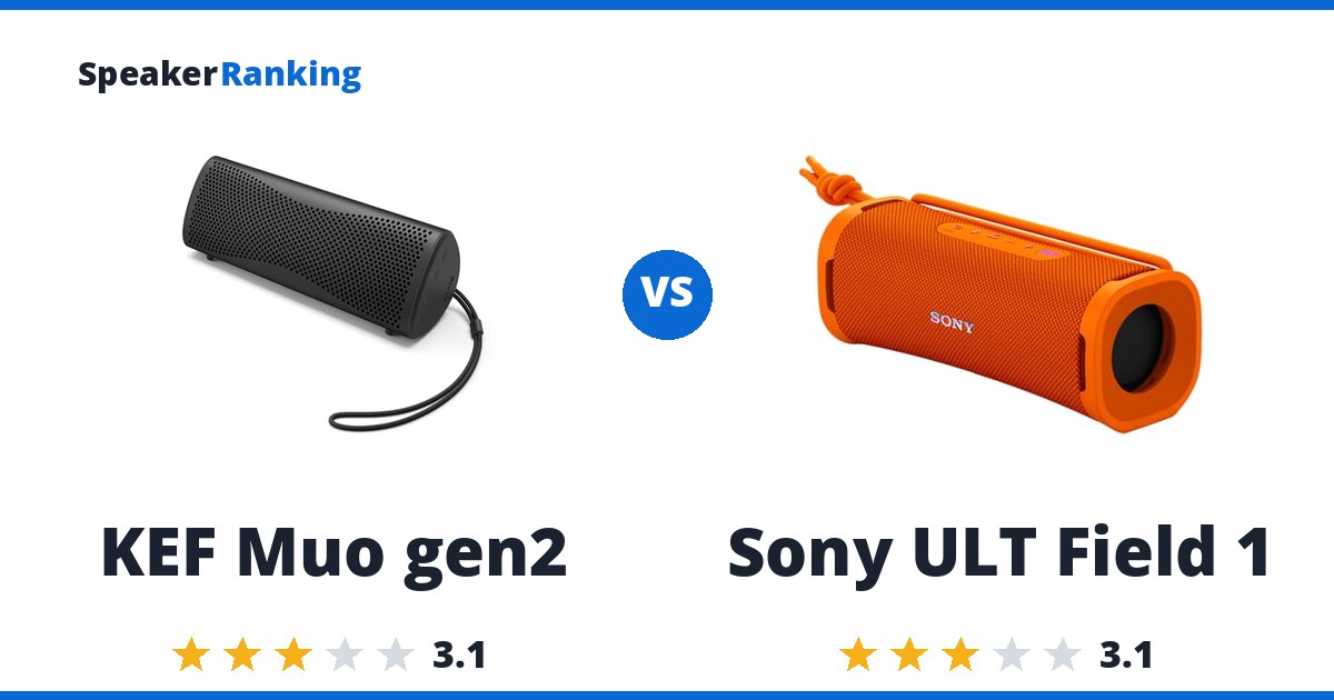 KEF Muo gen2 vs Sony ULT Field 1