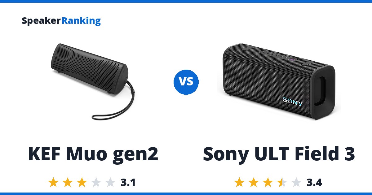 KEF Muo gen2 vs Sony ULT Field 3