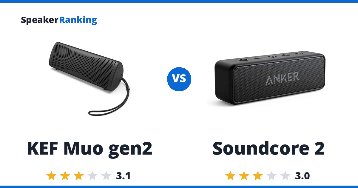 KEF Muo gen2 vs Soundcore 2