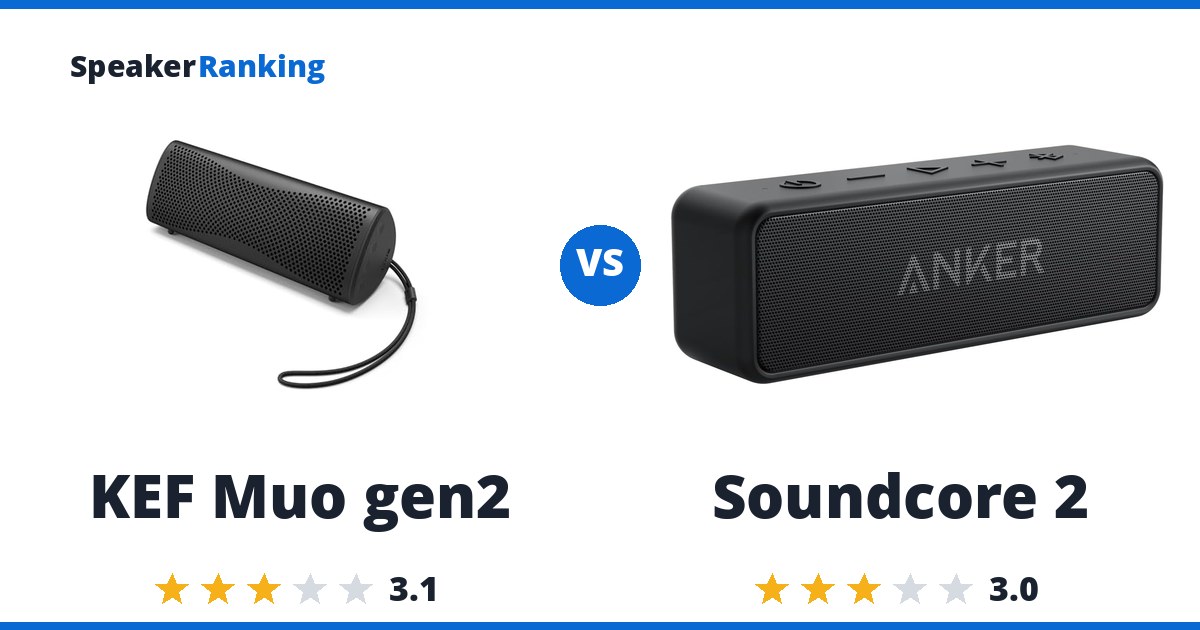KEF Muo gen2 vs Soundcore 2