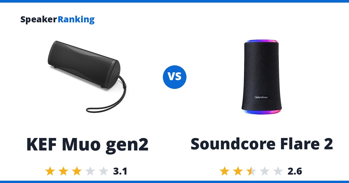 KEF Muo gen2 vs Soundcore Flare 2