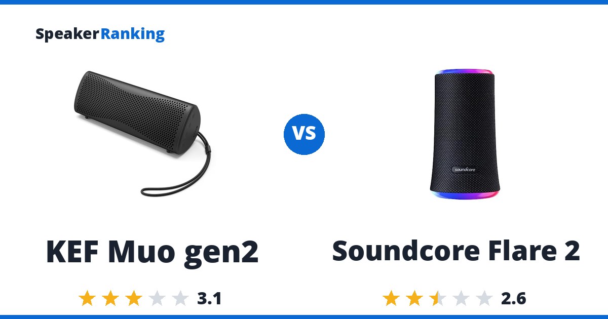KEF Muo gen2 vs Soundcore Flare 2