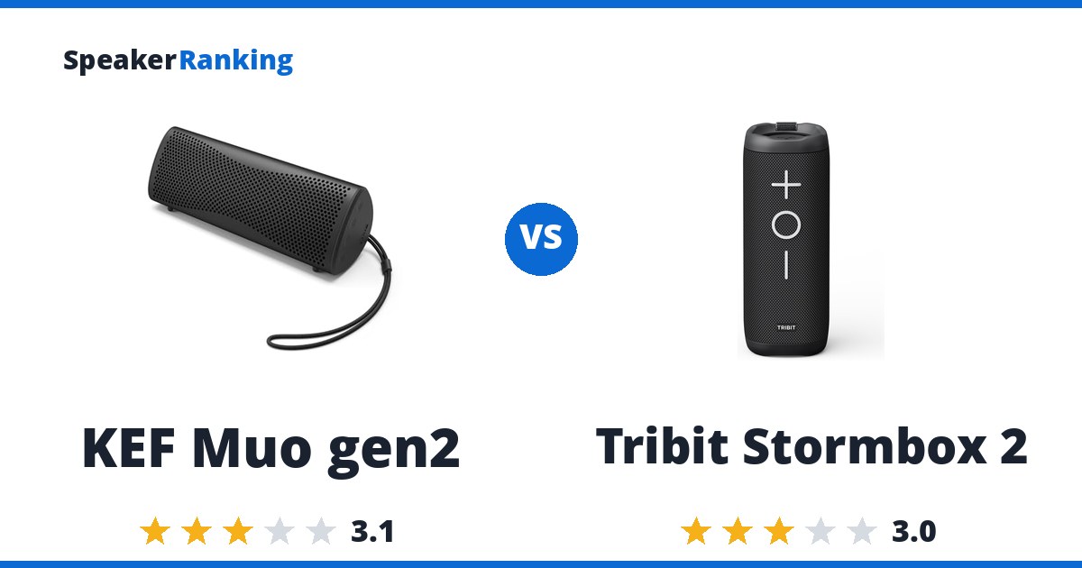 KEF Muo gen2 vs Tribit Stormbox 2