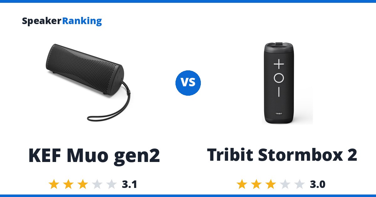 KEF Muo gen2 vs Tribit Stormbox 2