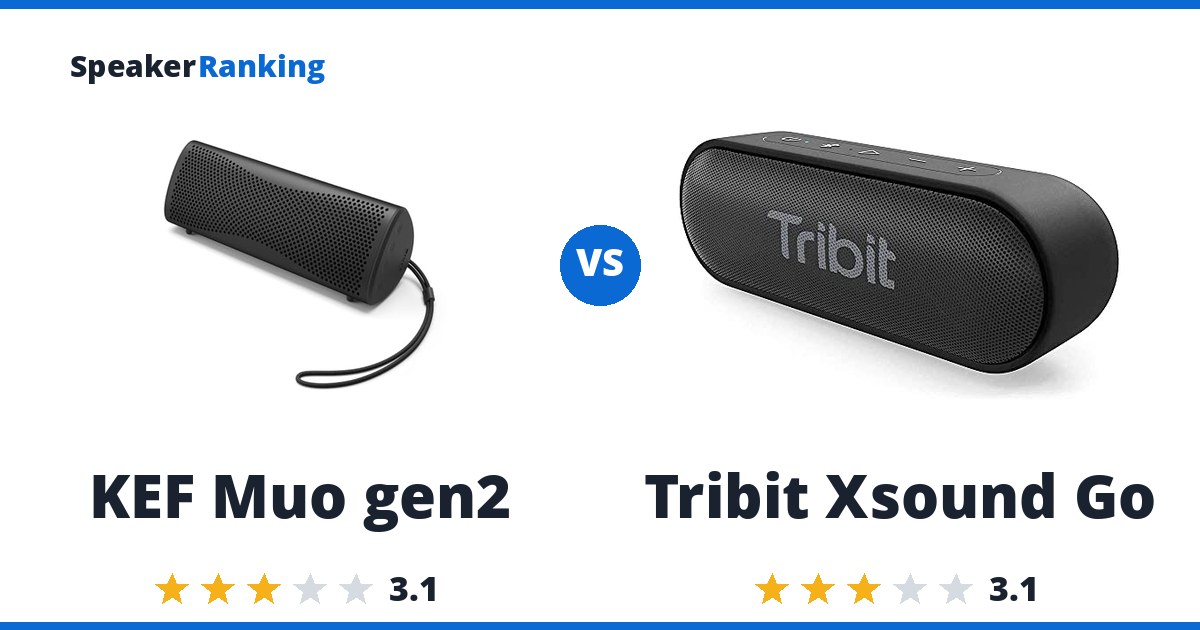 KEF Muo gen2 vs Tribit Xsound Go