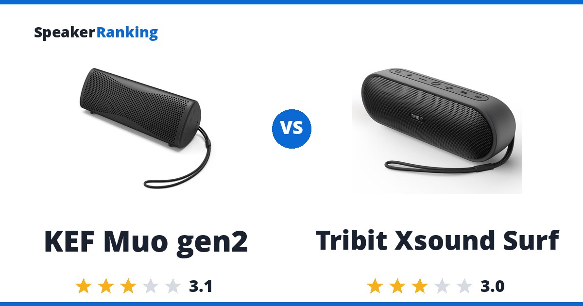 KEF Muo gen2 vs Tribit Xsound Surf