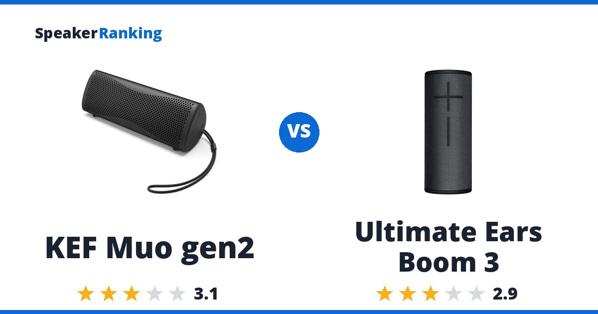 KEF Muo gen2 vs Ultimate Ears Boom 3