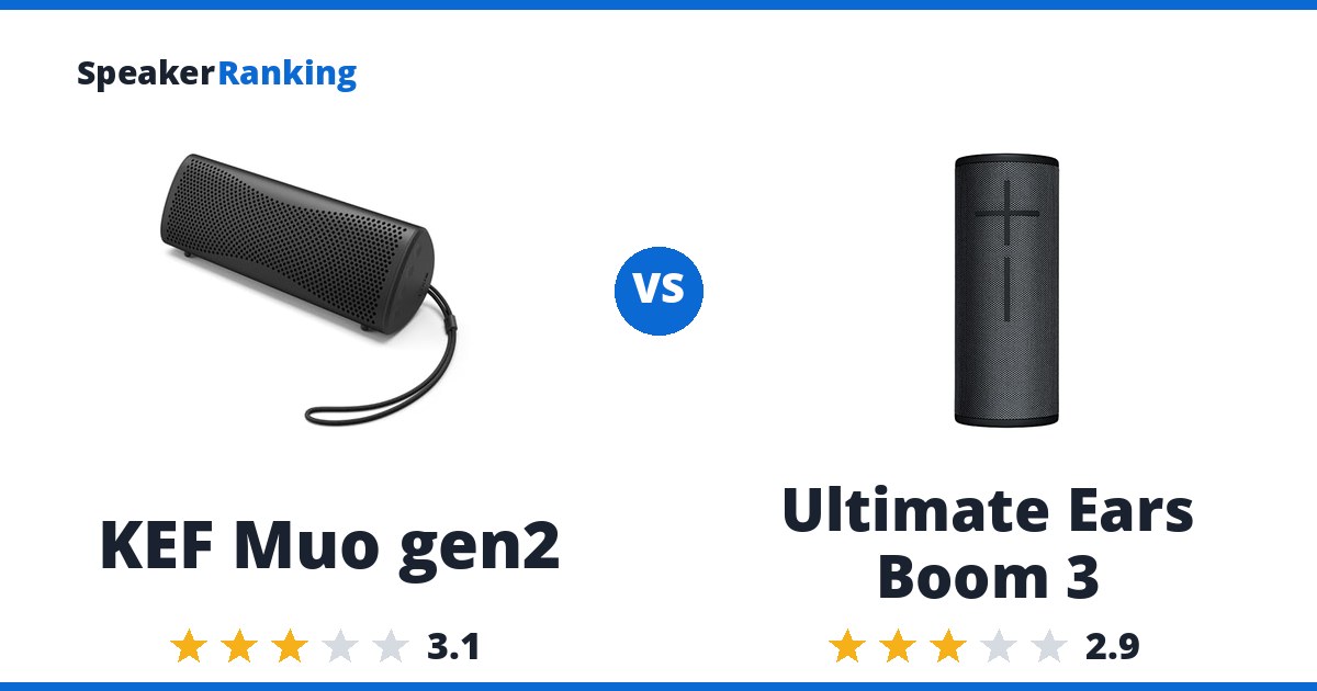 KEF Muo gen2 vs Ultimate Ears Boom 3