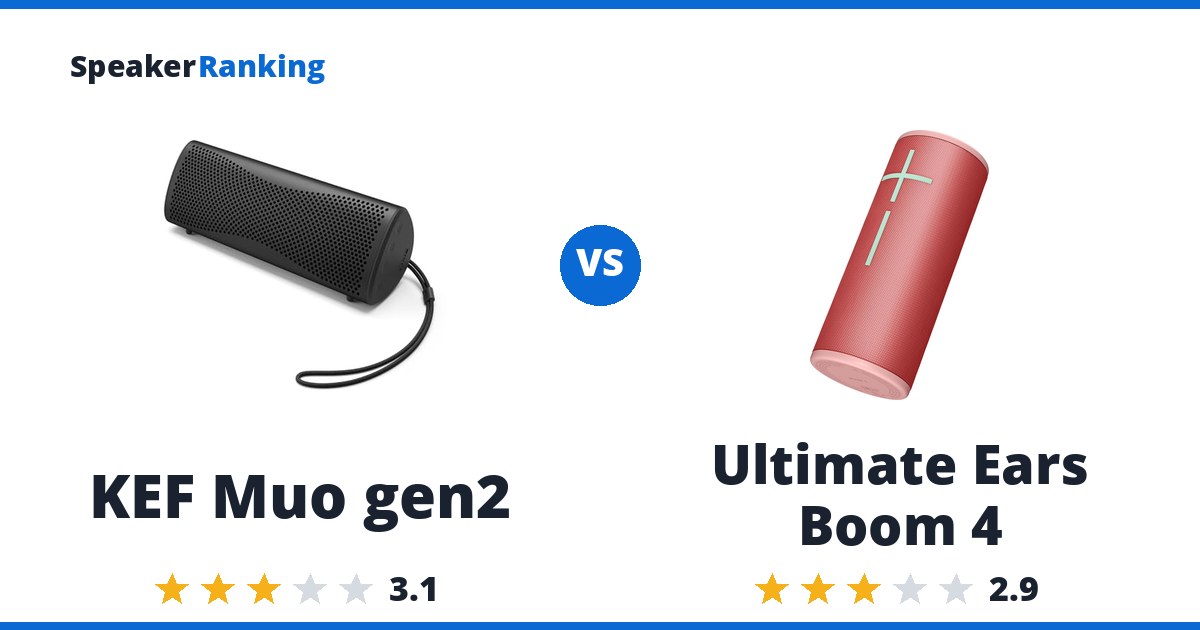 KEF Muo gen2 vs Ultimate Ears Boom 4