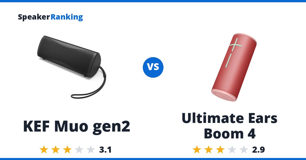 KEF Muo gen2 vs Ultimate Ears Boom 4