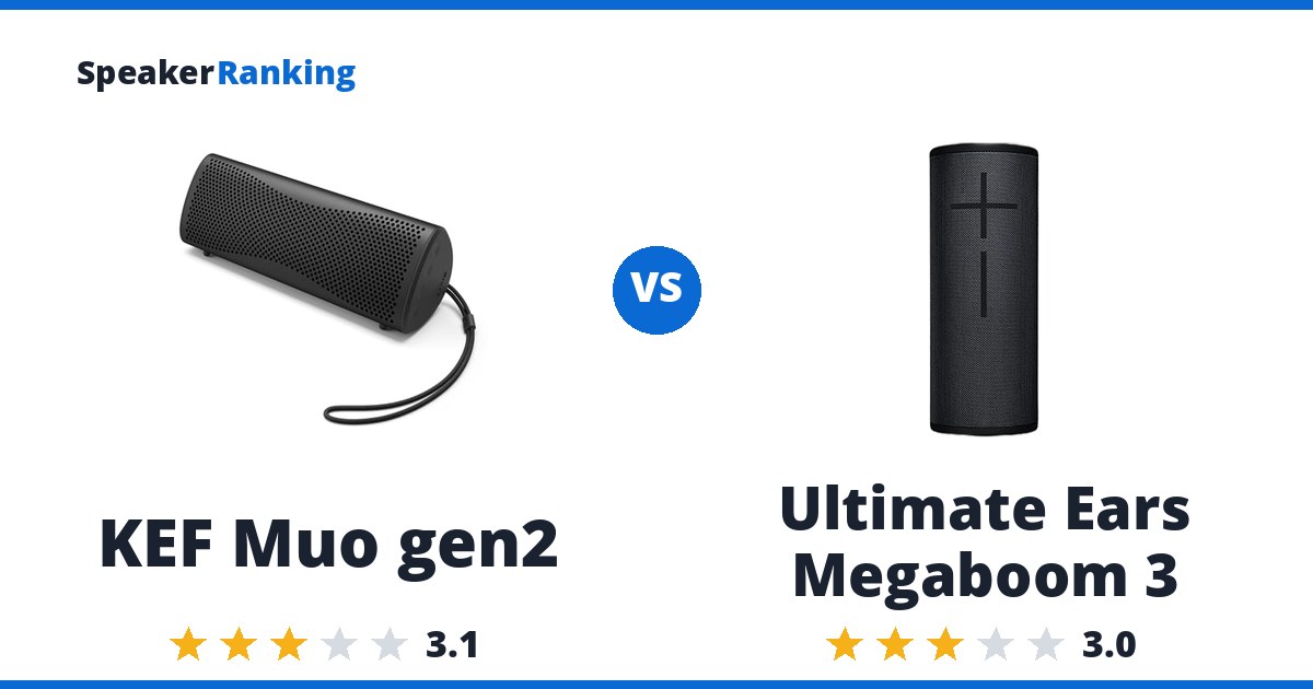 KEF Muo gen2 vs Ultimate Ears Megaboom 3