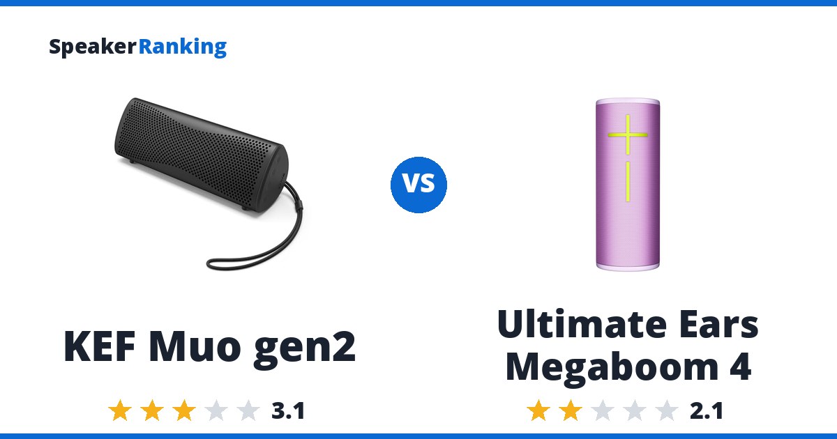 KEF Muo gen2 vs Ultimate Ears Megaboom 4