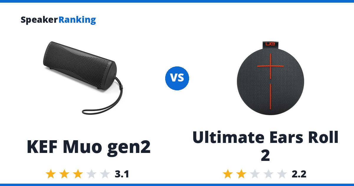 KEF Muo gen2 vs Ultimate Ears Roll 2