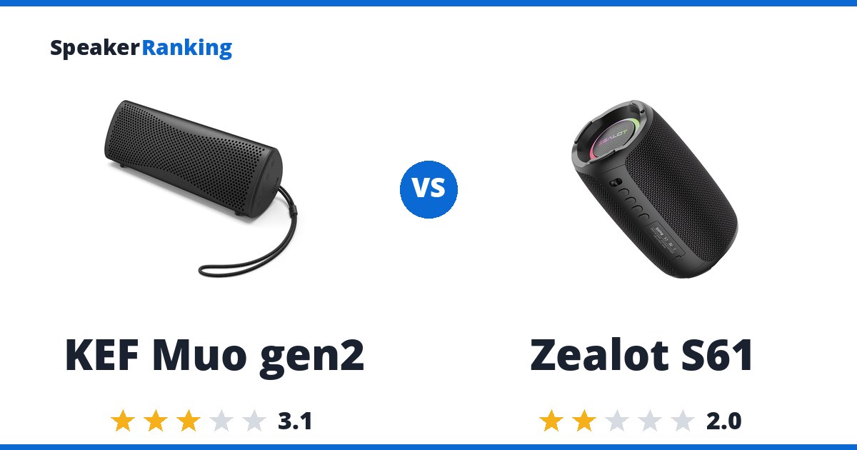 KEF Muo gen2 vs Zealot S61