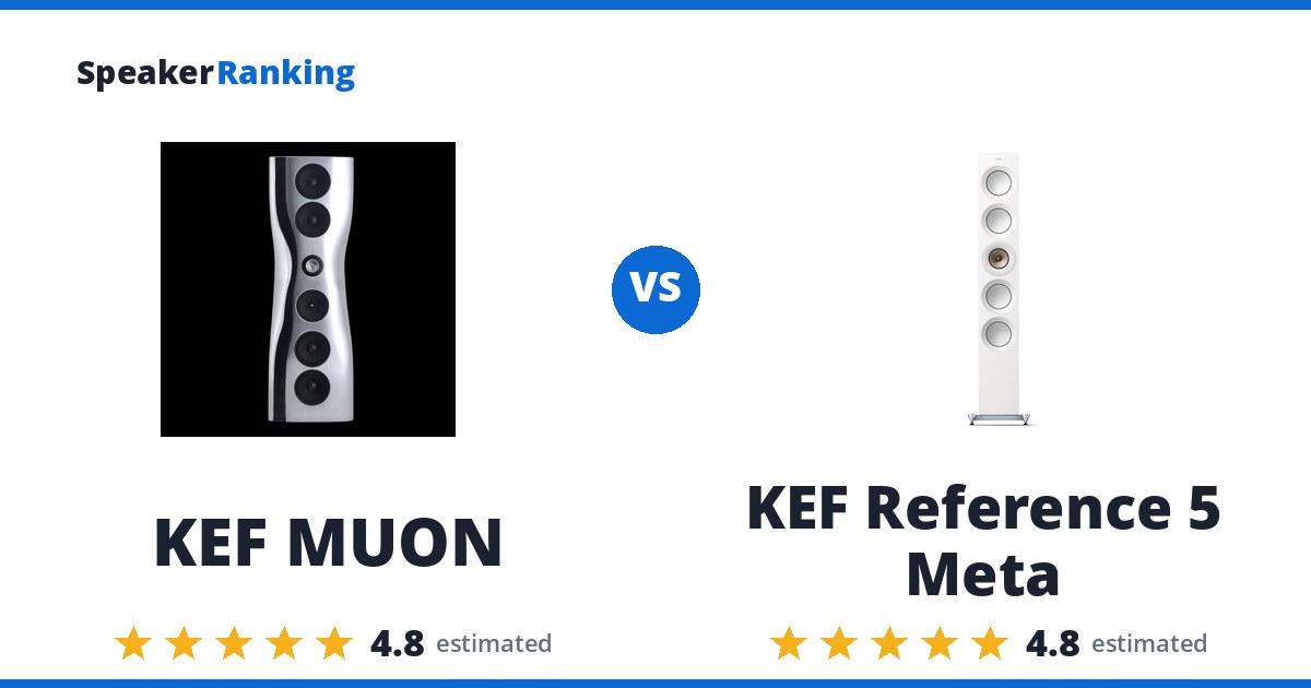 KEF MUON vs KEF Reference 5 Meta