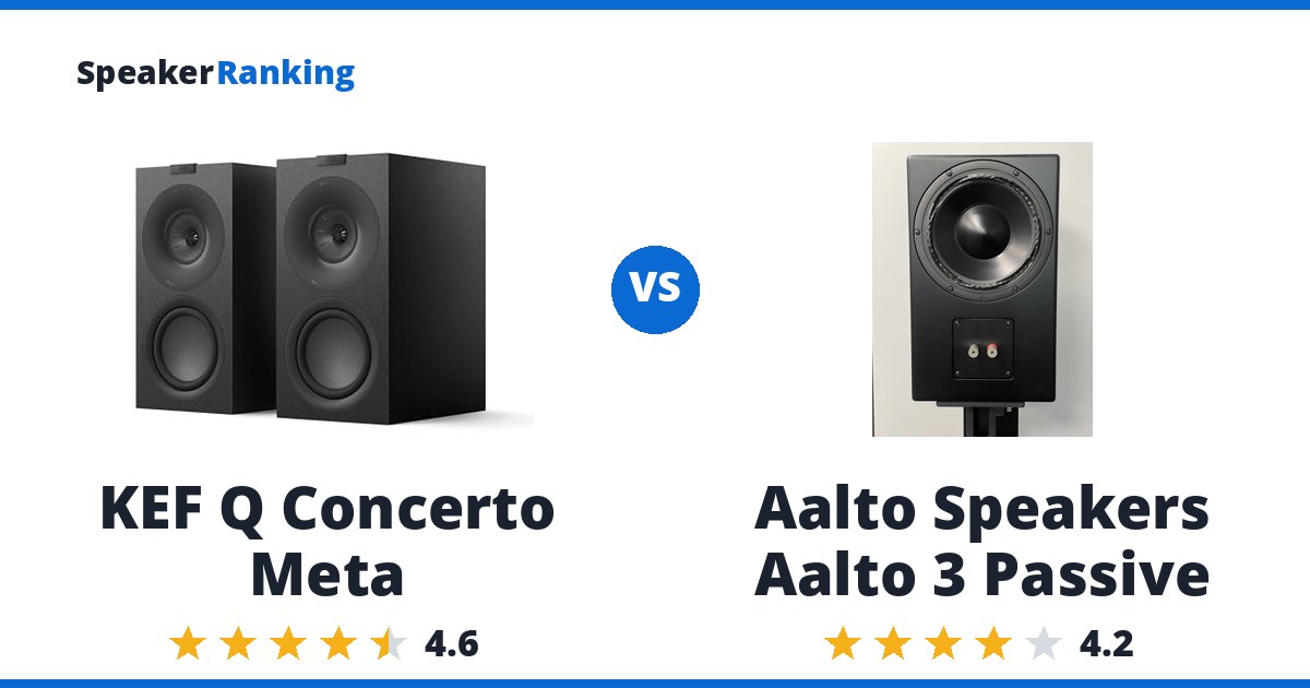 KEF Q Concerto Meta vs Aalto Speakers Aalto 3 Passive