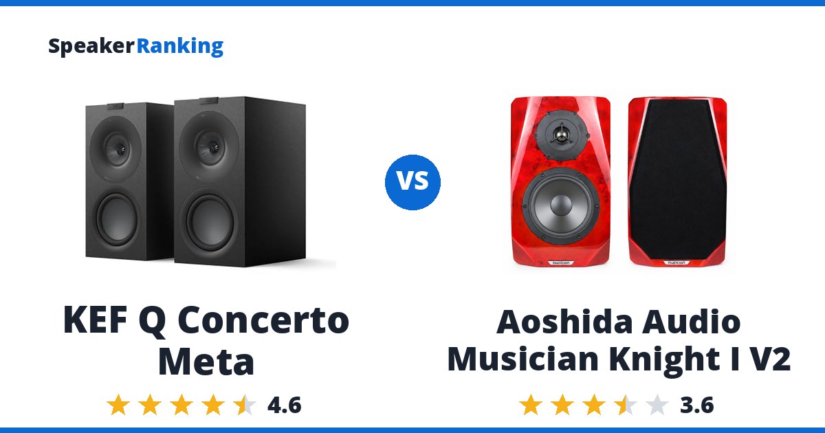 KEF Q Concerto Meta vs Aoshida Audio Musician Knight I V2