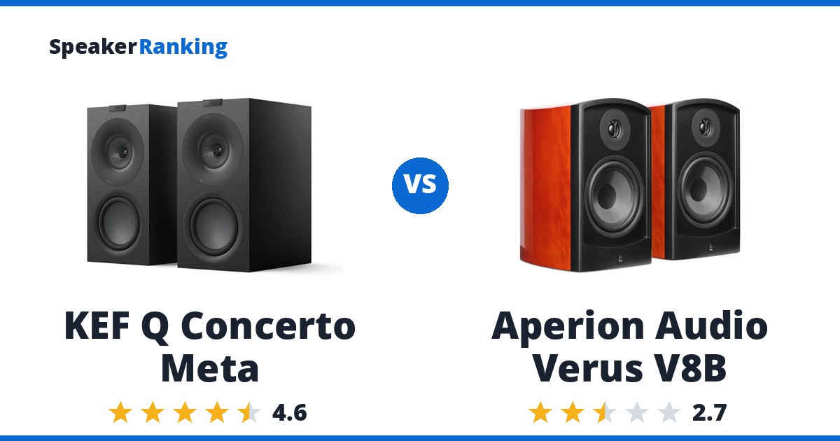 KEF Q Concerto Meta vs Aperion Audio Verus V8B