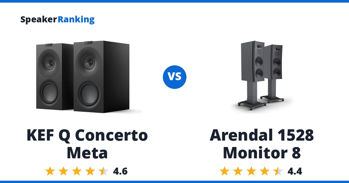 KEF Q Concerto Meta vs Arendal 1528 Monitor 8