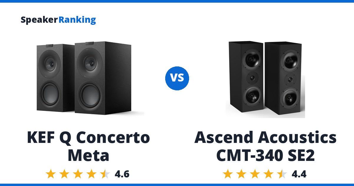 KEF Q Concerto Meta vs Ascend Acoustics CMT-340 SE2