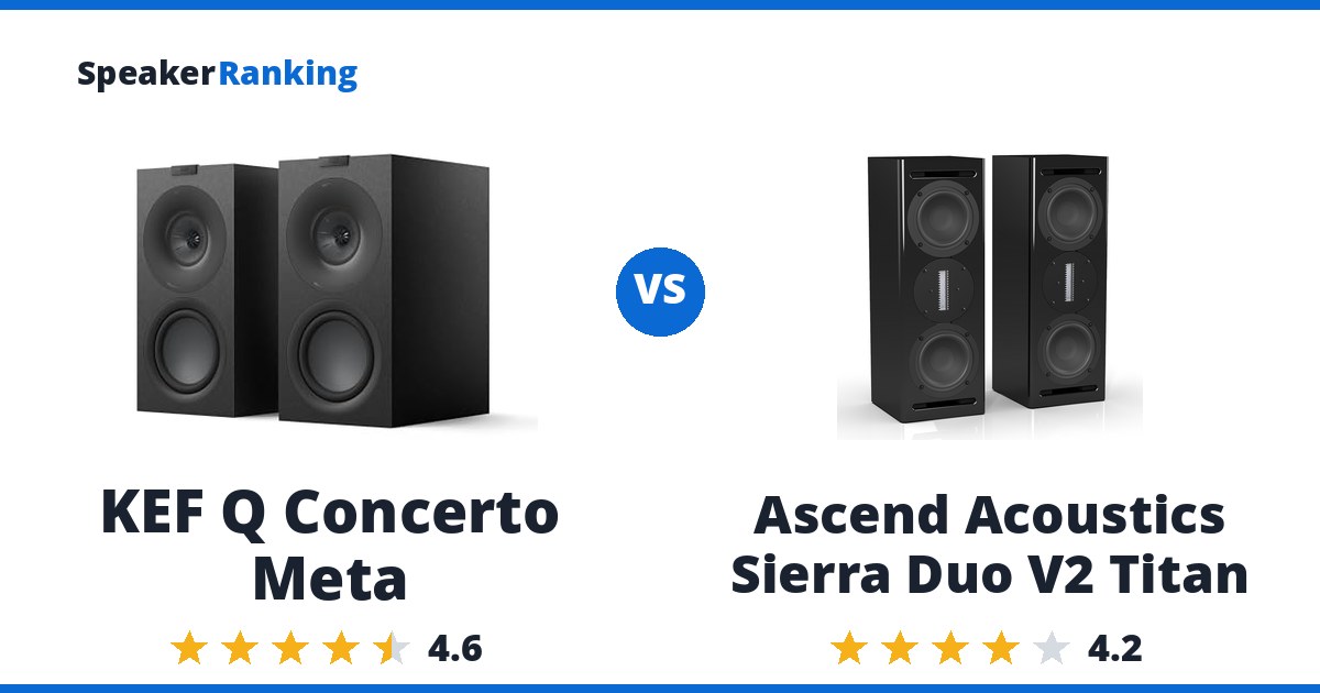 KEF Q Concerto Meta vs Ascend Acoustics Sierra Duo V2 Titan
