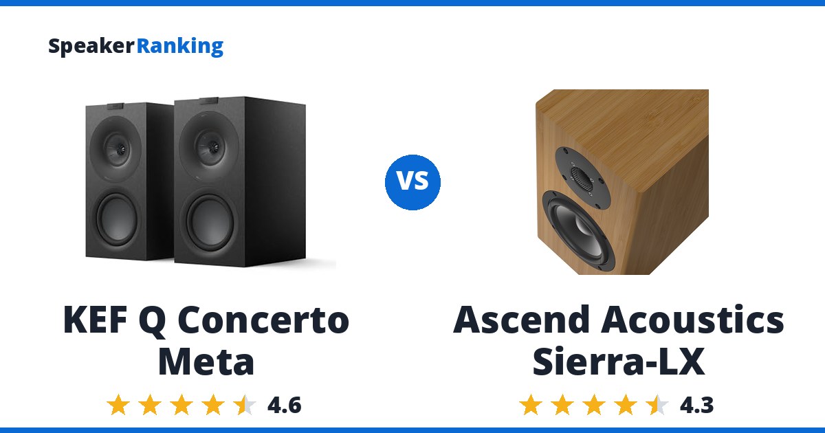 KEF Q Concerto Meta vs Ascend Acoustics Sierra-LX