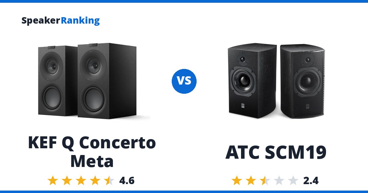 KEF Q Concerto Meta vs ATC SCM19