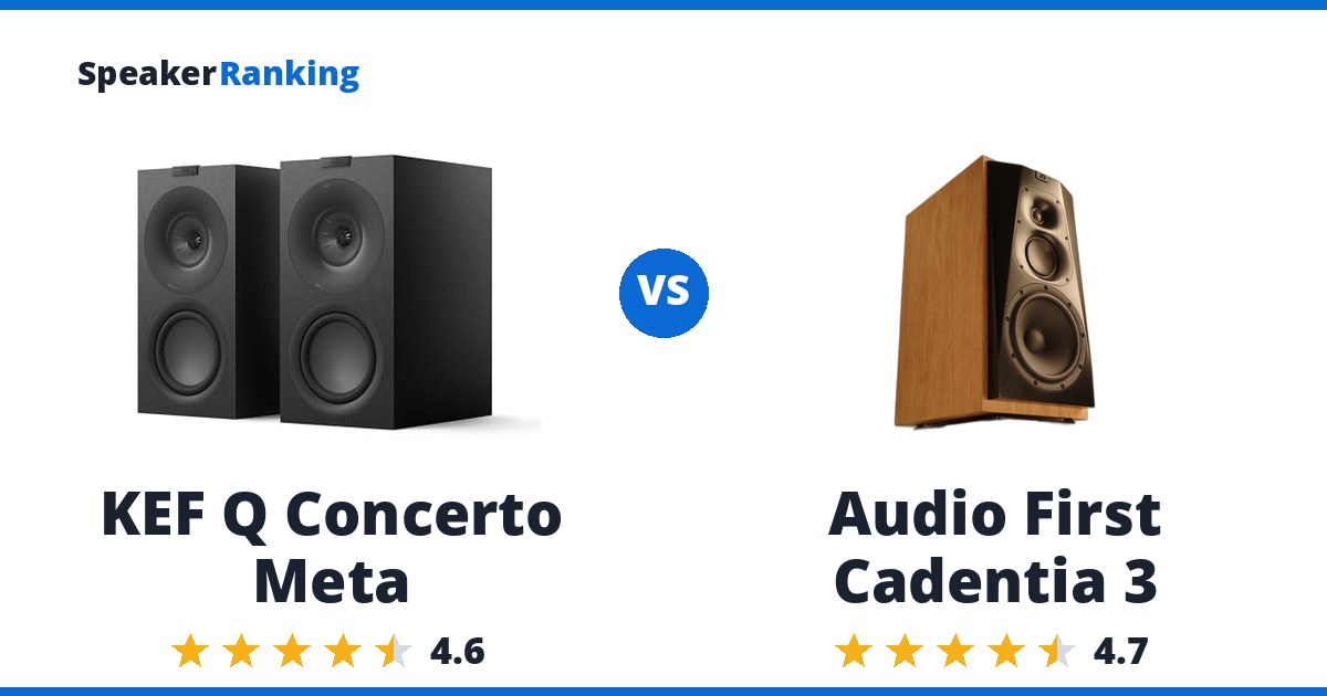 KEF Q Concerto Meta vs Audio First Cadentia 3