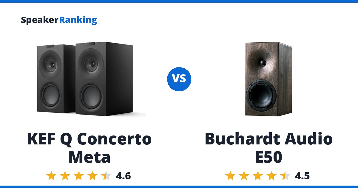KEF Q Concerto Meta vs Buchardt Audio E50