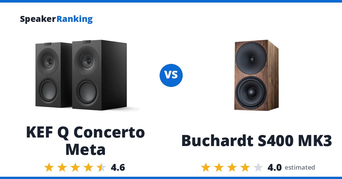 KEF Q Concerto Meta vs Buchardt S400 MK3